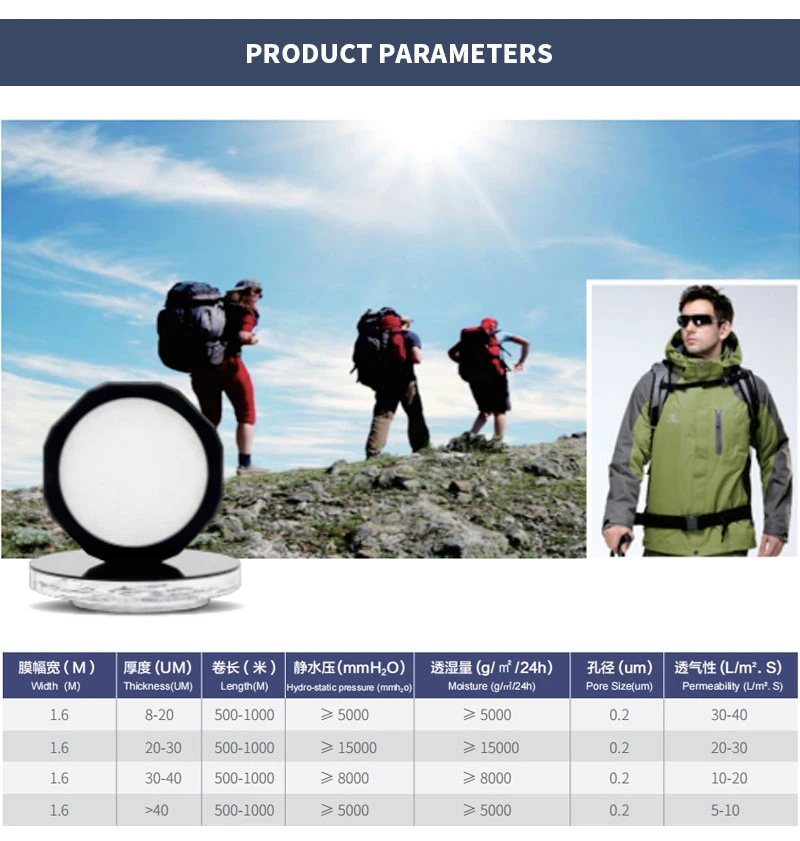 Chinese Manufacturer Waterproof Breathable Garment Membrane